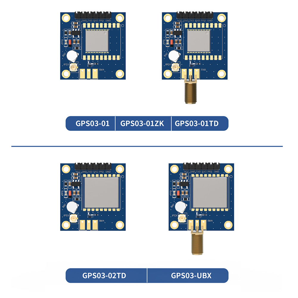 GPS/北斗定位模塊GPS03系列